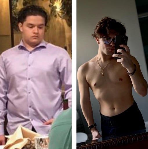 A picture of a 5'6" male showing a weight loss from 200 pounds to 150 pounds. A net loss of 50 pounds.