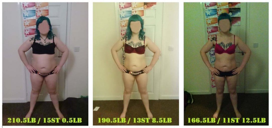 From 210.5 to 166.5 Pounds Reddit User’s Weight Loss Journey