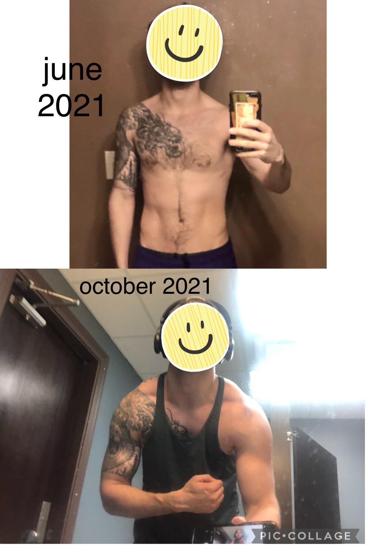 20 lbs Muscle Gain 6'2 Male 160 lbs to 180 lbs