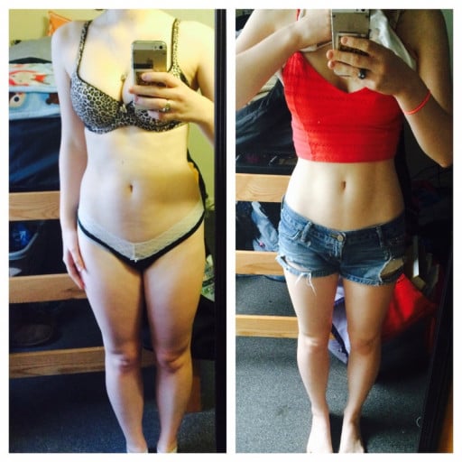 A progress pic of a 5'4" woman showing a fat loss from 130 pounds to 117 pounds. A total loss of 13 pounds.