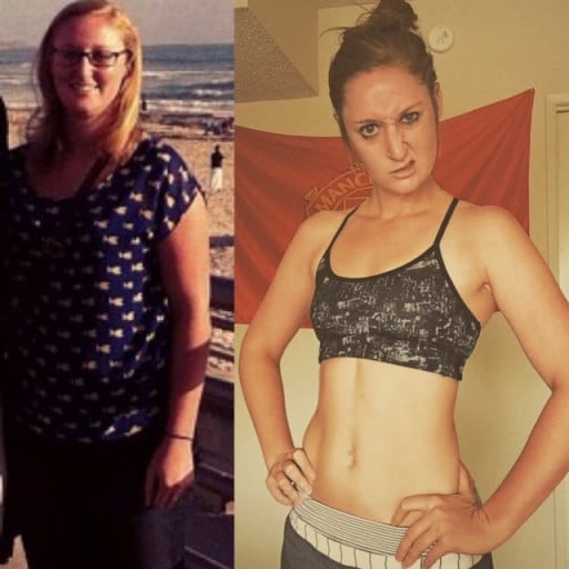 How a Torn Acl Became a Blessing in Disguise for Weight Loss: a 24 Lb Journey in 6 Months