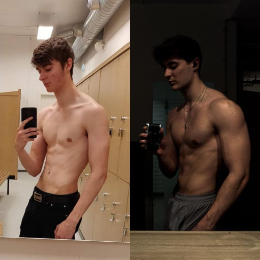 30 lbs Muscle Gain Before and After 6 feet 1 Male 140 lbs to 170 lbs