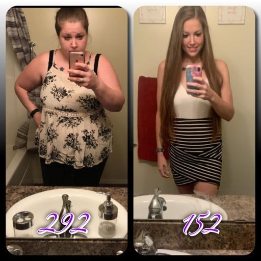 A before and after photo of a 5'9" female showing a weight reduction from 292 pounds to 140 pounds. A total loss of 152 pounds.