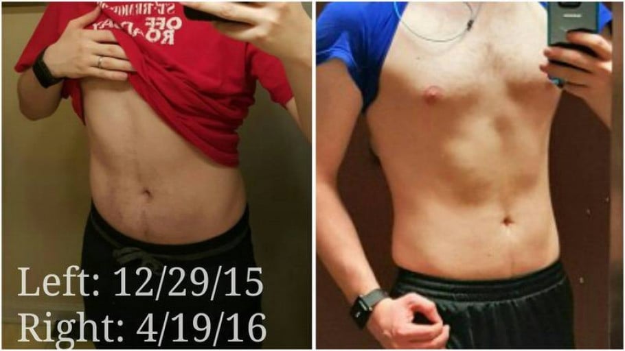 A progress pic of a 5'8" man showing a fat loss from 165 pounds to 153 pounds. A net loss of 12 pounds.