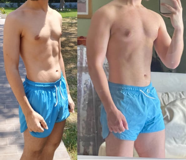 A picture of a 5'6" male showing a muscle gain from 123 pounds to 145 pounds. A respectable gain of 22 pounds.