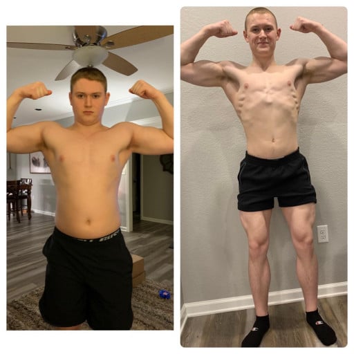 A progress pic of a 6'0" man showing a fat loss from 220 pounds to 170 pounds. A total loss of 50 pounds.