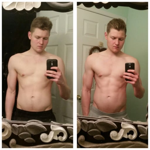 A progress pic of a 6'0" man showing a weight gain from 180 pounds to 185 pounds. A total gain of 5 pounds.