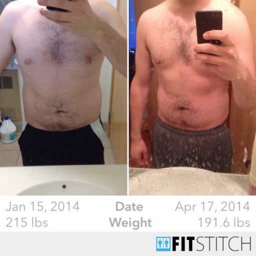 A progress pic of a 5'11" man showing a fat loss from 215 pounds to 191 pounds. A respectable loss of 24 pounds.