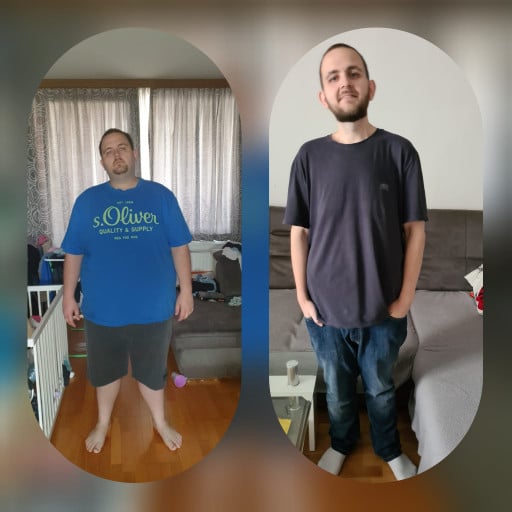 A progress pic of a 5'8" man showing a fat loss from 460 pounds to 364 pounds. A respectable loss of 96 pounds.