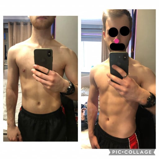 5 foot 8 Male 5 lbs Weight Gain 138 lbs to 143 lbs
