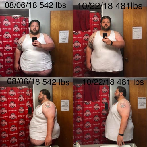 A progress pic of a 6'1" man showing a fat loss from 542 pounds to 481 pounds. A respectable loss of 61 pounds.