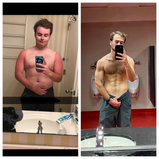 A before and after photo of a 5'10" male showing a weight reduction from 205 pounds to 150 pounds. A total loss of 55 pounds.