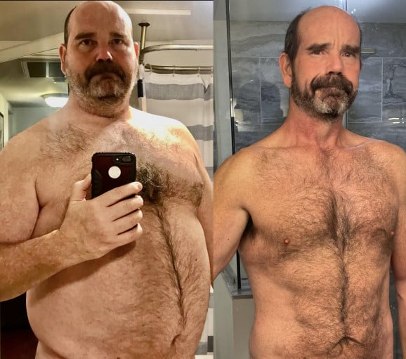 100Lbs Down in One Year: Man's Amazing Transformation!