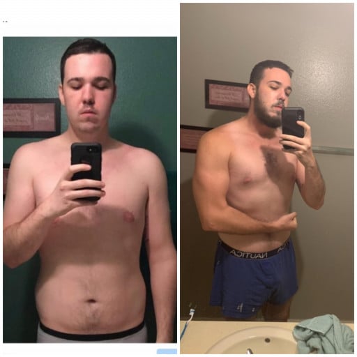 6 feet 5 Male Before and After 5 lbs Weight Loss 215 lbs to 210 lbs