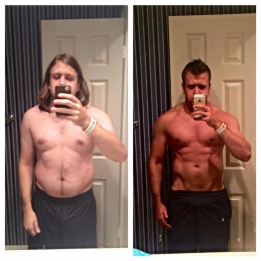 A picture of a 5'10" male showing a weight loss from 195 pounds to 173 pounds. A net loss of 22 pounds.