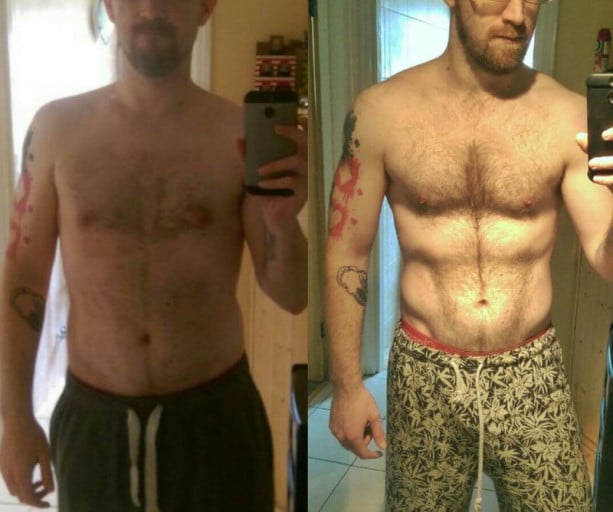 A progress pic of a 6'1" man showing a fat loss from 187 pounds to 176 pounds. A total loss of 11 pounds.