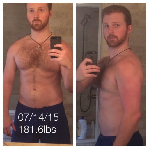 A before and after photo of a 5'10" male showing a weight loss from 195 pounds to 174 pounds. A total loss of 21 pounds.