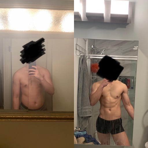 Before and After 20 lbs Weight Loss 6 foot 2 Male 215 lbs to 195 lbs