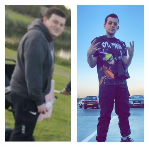 A progress pic of a 5'8" man showing a fat loss from 258 pounds to 175 pounds. A net loss of 83 pounds.