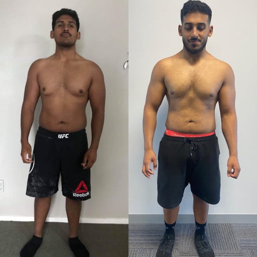 A before and after photo of a 5'10" male showing a weight reduction from 216 pounds to 192 pounds. A net loss of 24 pounds.