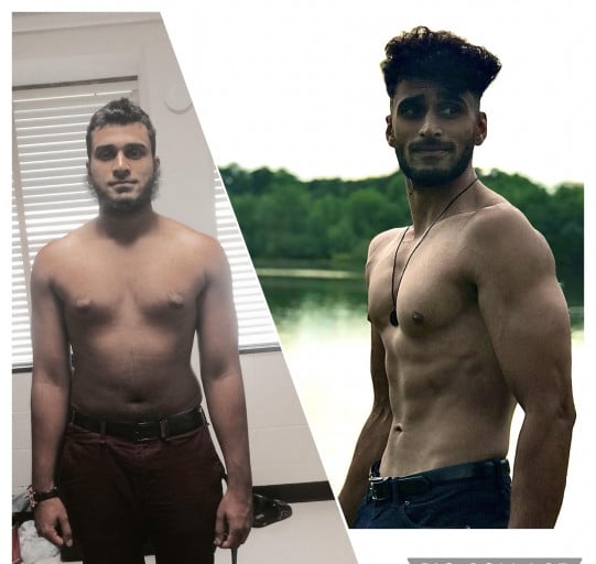 A before and after photo of a 5'8" male showing a weight reduction from 185 pounds to 143 pounds. A total loss of 42 pounds.