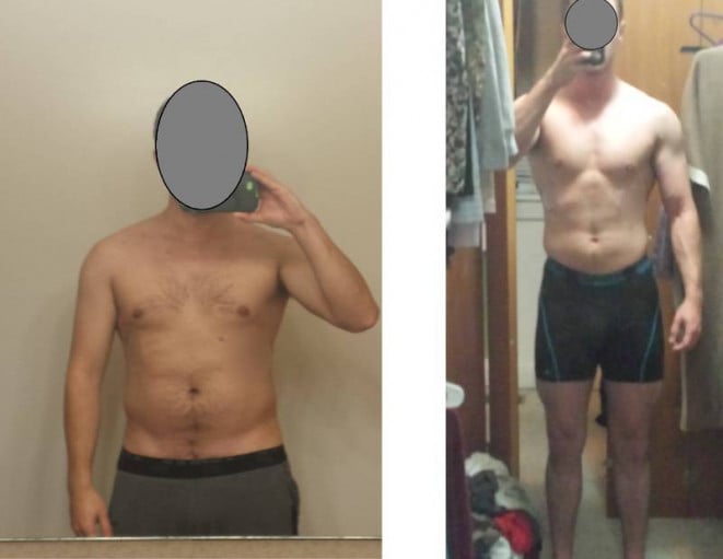 A progress pic of a 5'8" man showing a muscle gain from 160 pounds to 180 pounds. A total gain of 20 pounds.