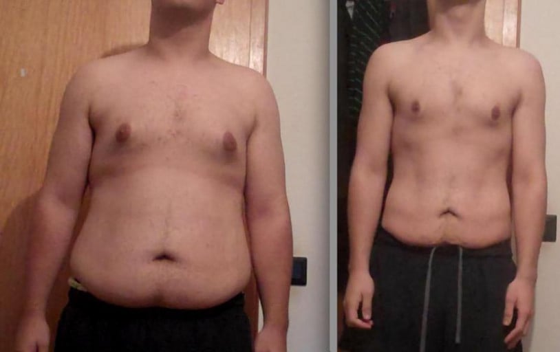 A before and after photo of a 6'1" male showing a weight reduction from 234 pounds to 181 pounds. A net loss of 53 pounds.