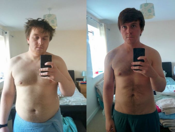 From 230Lbs to 193Lbs: a 3.5 Month Weight Loss Journey