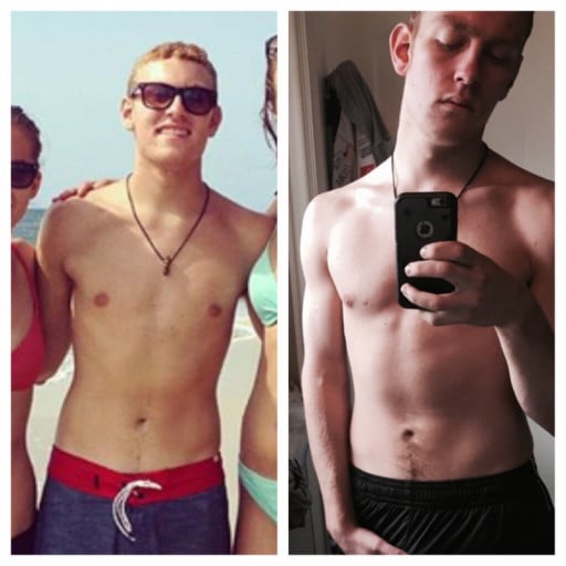 A before and after photo of a 6'0" male showing a weight bulk from 175 pounds to 181 pounds. A total gain of 6 pounds.