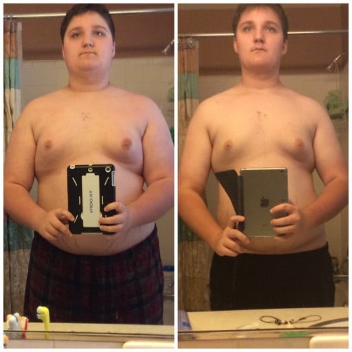 How a 6'1 Male Lost 75 Pounds in 4 Months