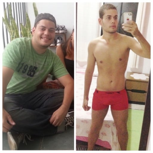 A progress pic of a 5'11" man showing a fat loss from 220 pounds to 160 pounds. A total loss of 60 pounds.