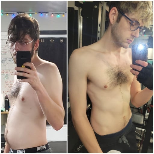 Before and After 25 lbs Weight Loss 6 feet 1 Male 190 lbs to 165 lbs