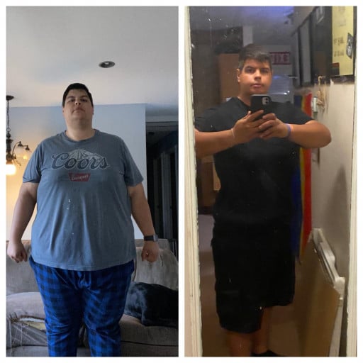 A progress pic of a 6'0" man showing a fat loss from 423 pounds to 323 pounds. A respectable loss of 100 pounds.