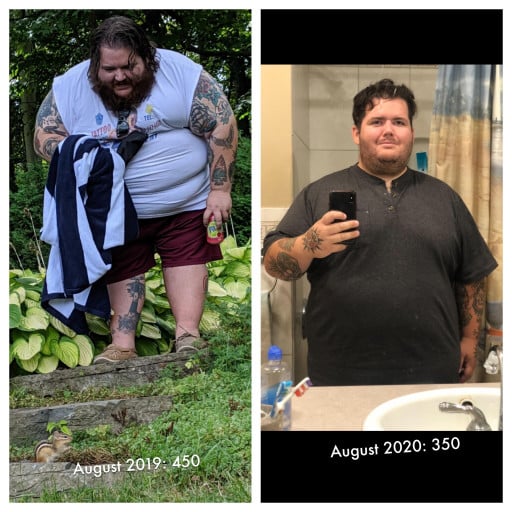 A before and after photo of a 5'6" male showing a weight reduction from 450 pounds to 350 pounds. A total loss of 100 pounds.