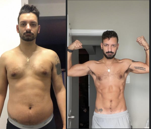 20 lbs Fat Loss Before and After 6 foot 3 Male 200 lbs to 180 lbs