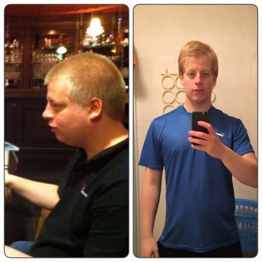 A User's Two Year 72 Pound Weight Journey with Working out and Healthy Eating