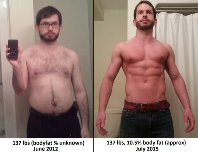A before and after photo of a 5'4" male showing a snapshot of 137 pounds at a height of 5'4
