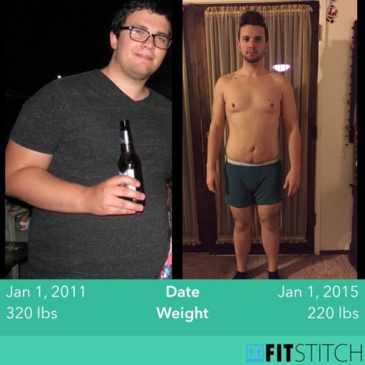 A progress pic of a 6'0" man showing a fat loss from 320 pounds to 220 pounds. A total loss of 100 pounds.