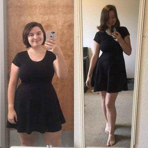A before and after photo of a 5'4" female showing a weight reduction from 195 pounds to 149 pounds. A net loss of 46 pounds.
