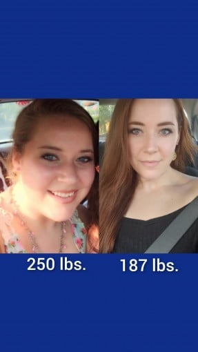 A progress pic of a 5'9" woman showing a fat loss from 250 pounds to 187 pounds. A total loss of 63 pounds.
