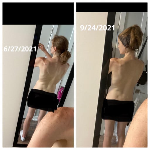 12 lbs Weight Gain Before and After 5'9 Female 118 lbs to 130 lbs