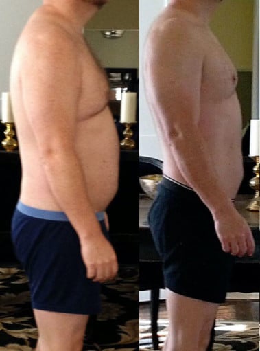 12 Week Weight Loss Journey of a 45 Year Old Male: Lessons Learned