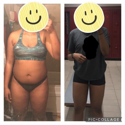 A before and after photo of a 5'10" female showing a weight reduction from 255 pounds to 202 pounds. A net loss of 53 pounds.