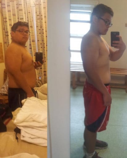 A picture of a 5'7" male showing a fat loss from 244 pounds to 192 pounds. A respectable loss of 52 pounds.