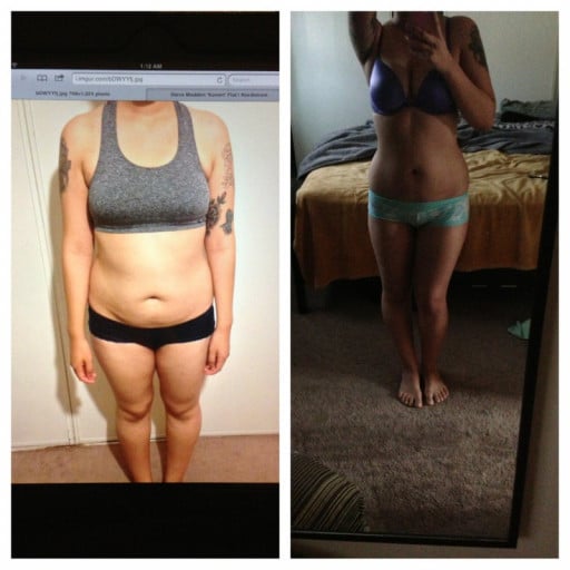 Week 4 Weight Loss Update: a 23 Year Old Female's Fitness Journey