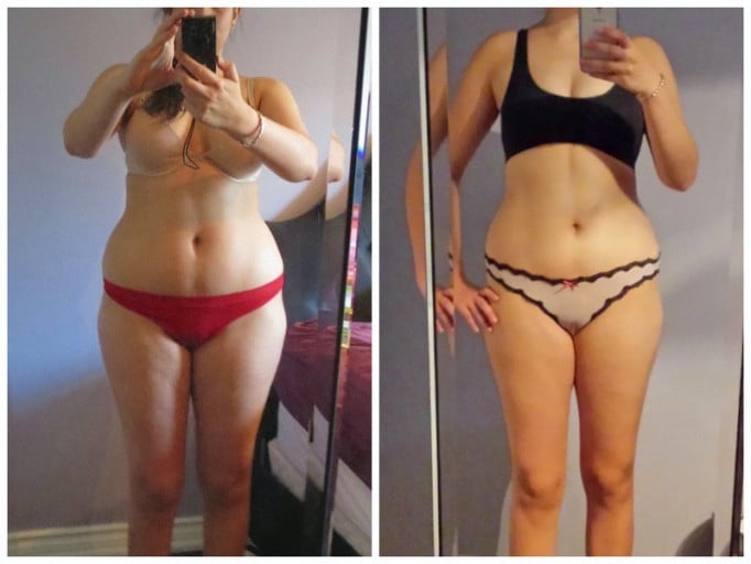 A before and after photo of a 5'9" female showing a weight reduction from 180 pounds to 160 pounds. A net loss of 20 pounds.
