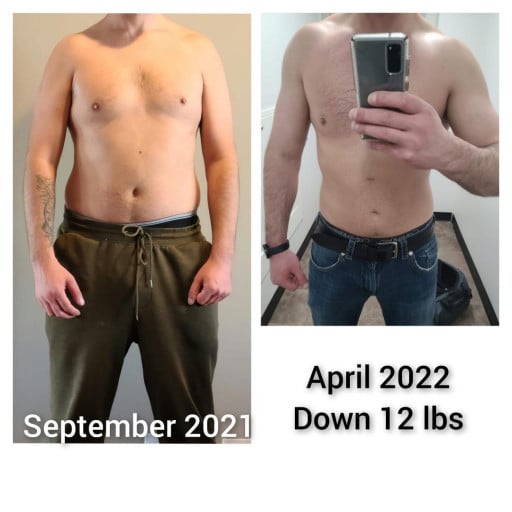 A picture of a 6'2" male showing a weight loss from 204 pounds to 192 pounds. A total loss of 12 pounds.