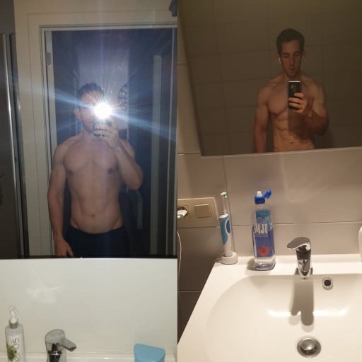 Shredding 23Lbs in 3 Years: a Reddit User's Weight Journey