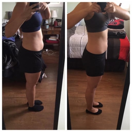 F/22/5'4 the Weight Journey to a Healthier Me