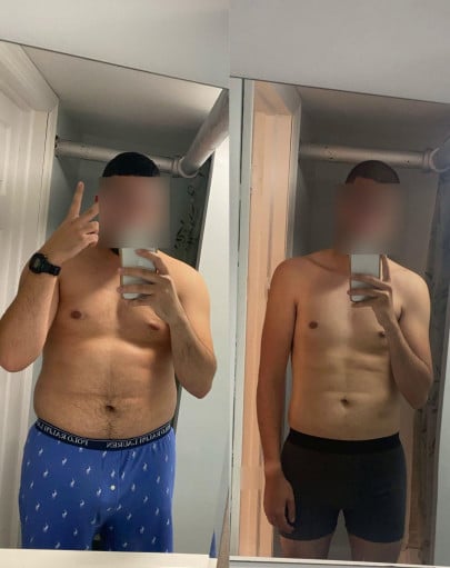 A Journey From 236 Lbs to 166 Lbs: the Weight Loss Success Story of a 23 Year Old Male